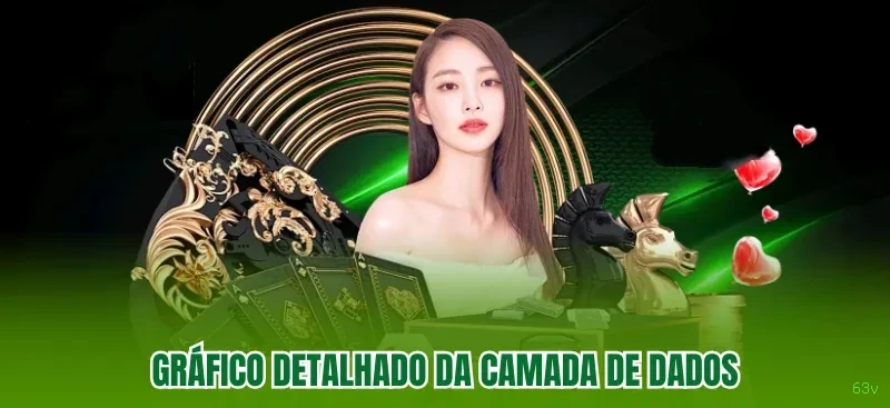 Ganhe prêmios incríveis na 63v